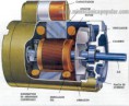 /album/fotogaleria2/motor-jpg/